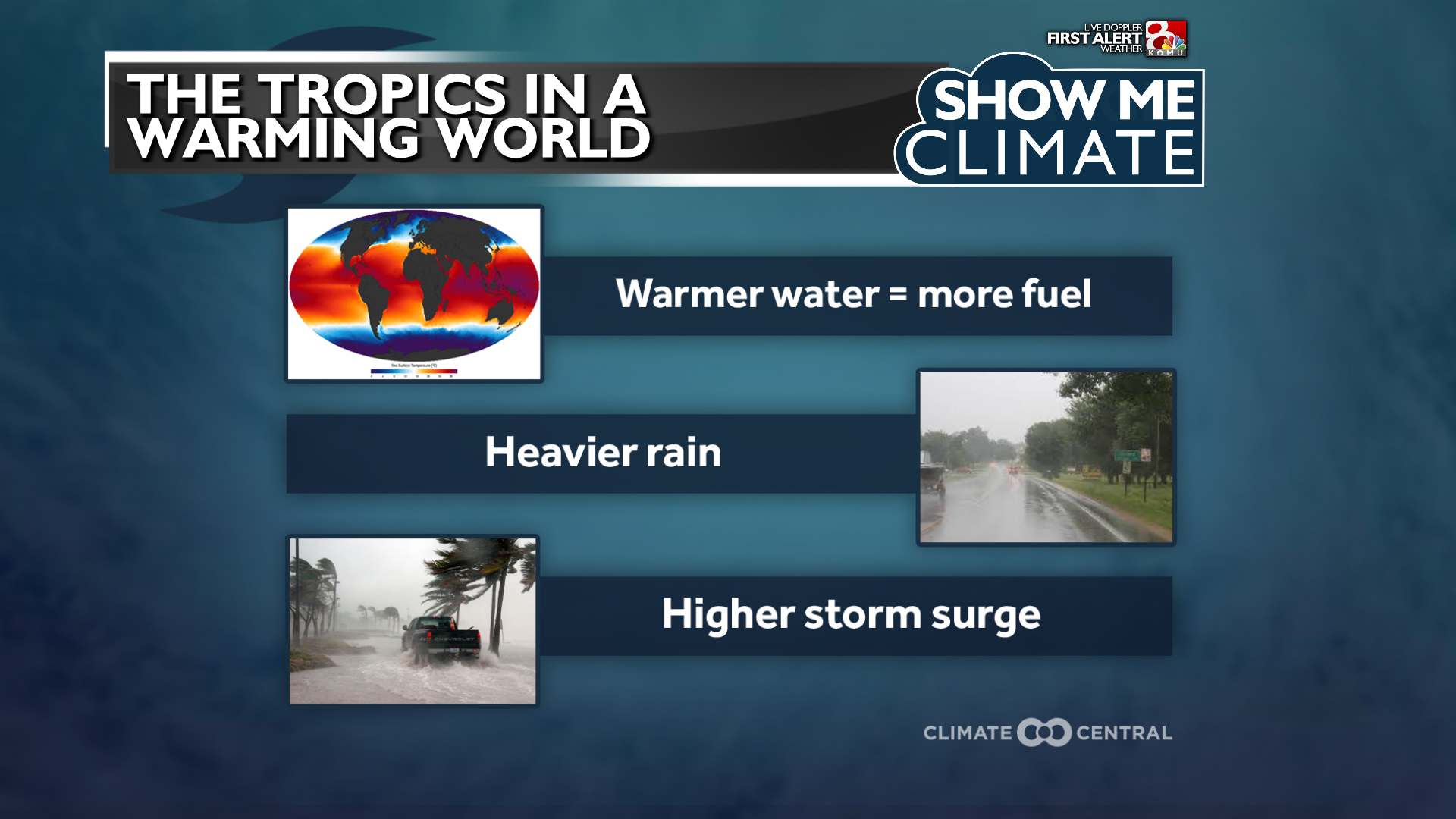 Climate - Tropics.png